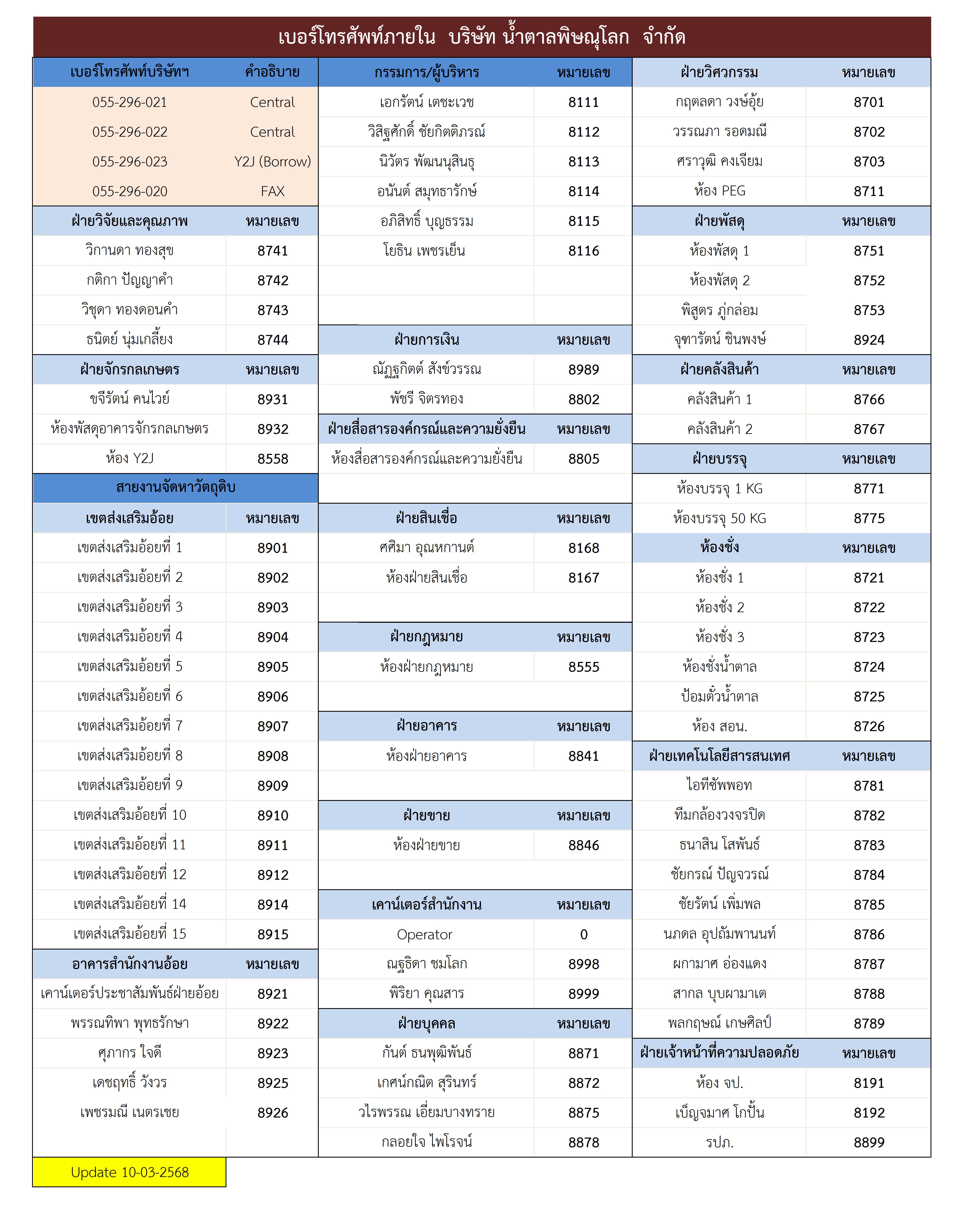 เบอร์ภายใน
